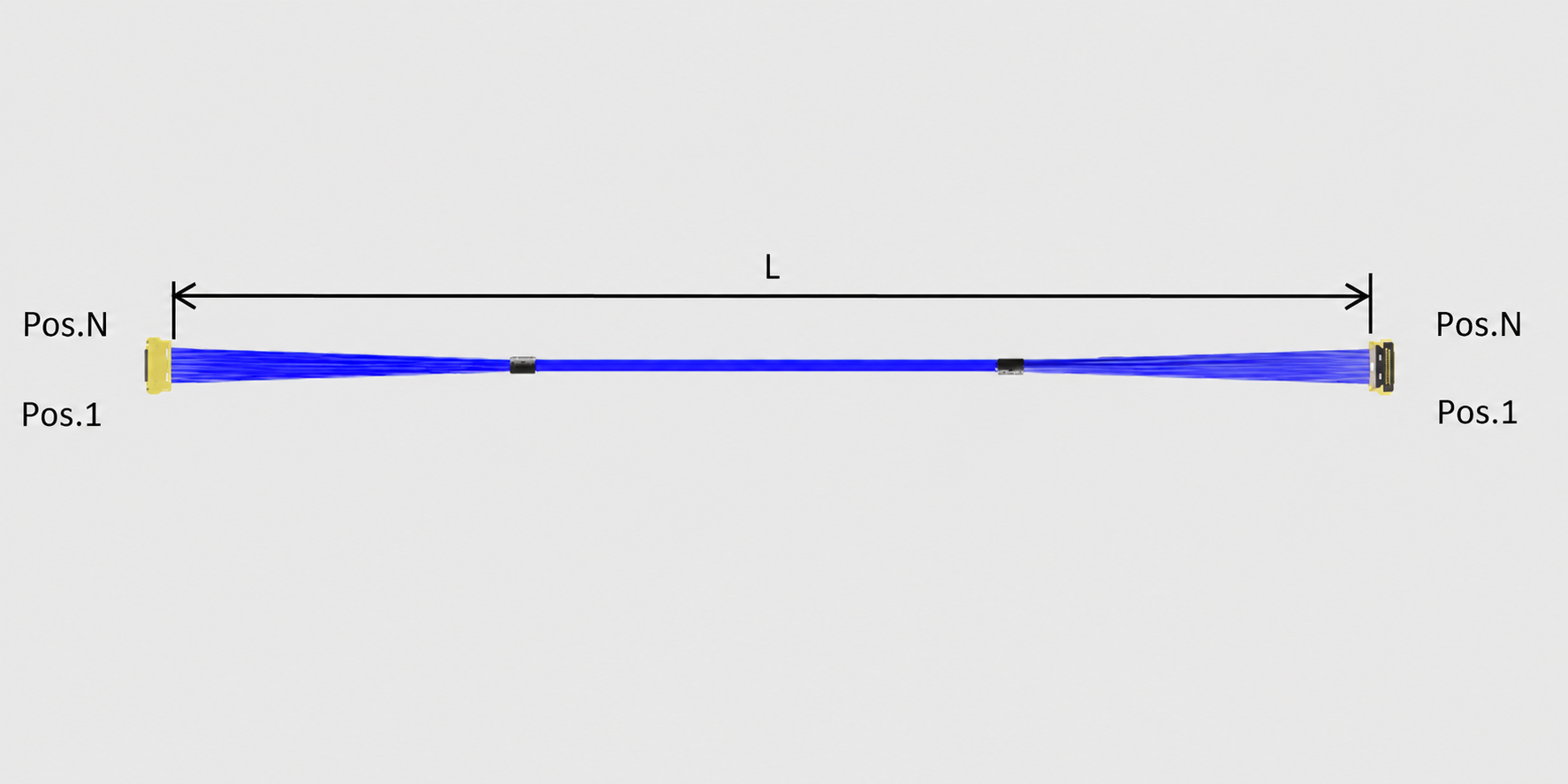 I-PEX CABLINE-UY_20854(1-1)极细同轴线束 I-PEX CABLINE-UY_20854(1-1)极细同轴线束
