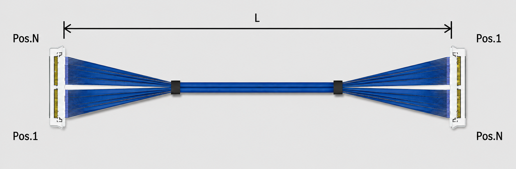 I-PEX CABLINE-CAL_20777(1-N)极细同轴线束