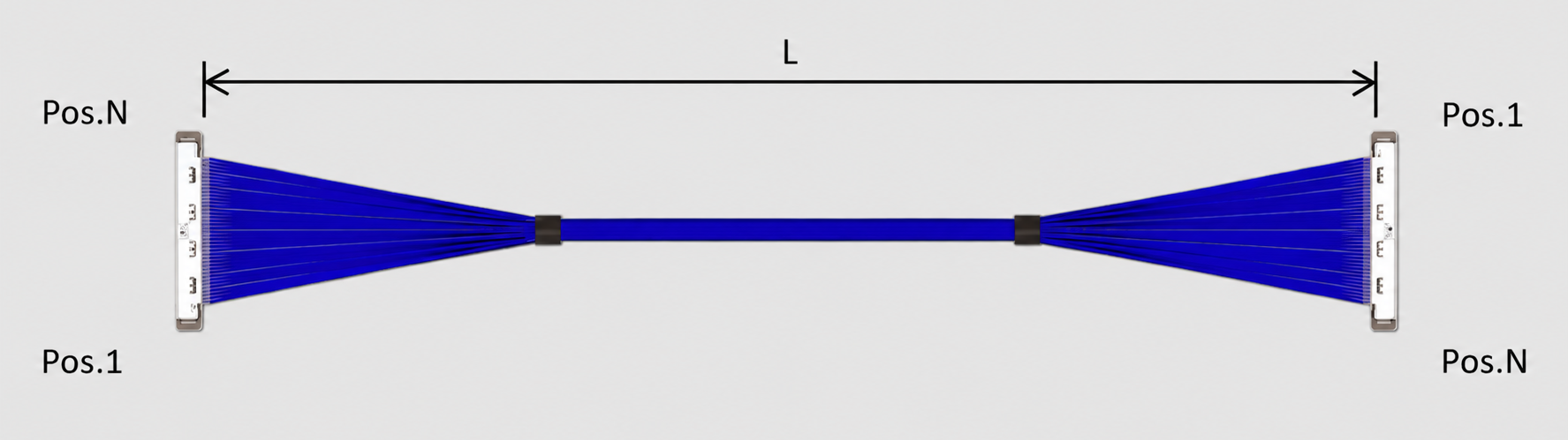 I-PEX CABLINE-SS_20373(1-N)极细同轴线束